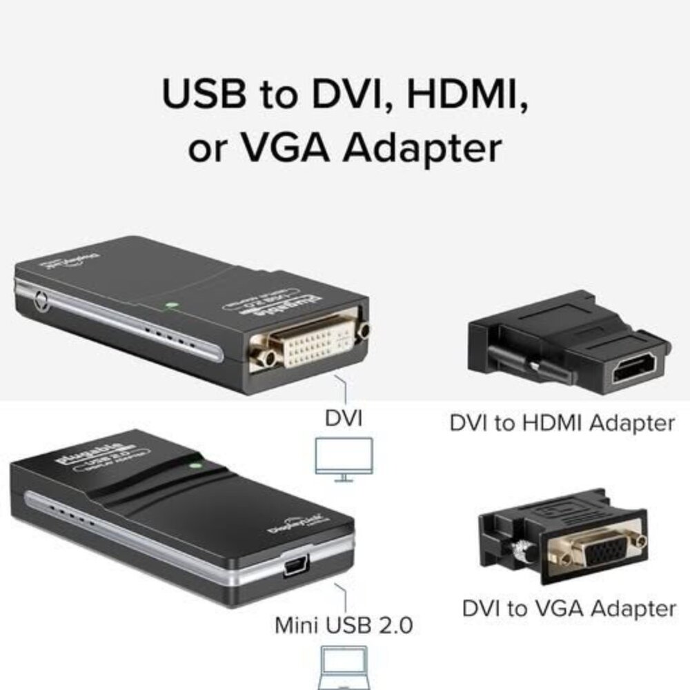 Plugable USB to DVI, HDMI, or VGA Display Adapter